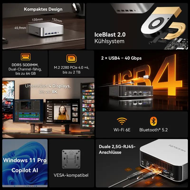 GEEKOM A8 Max Mini-PC | AMD R7-8745HS | R9-8945HS
