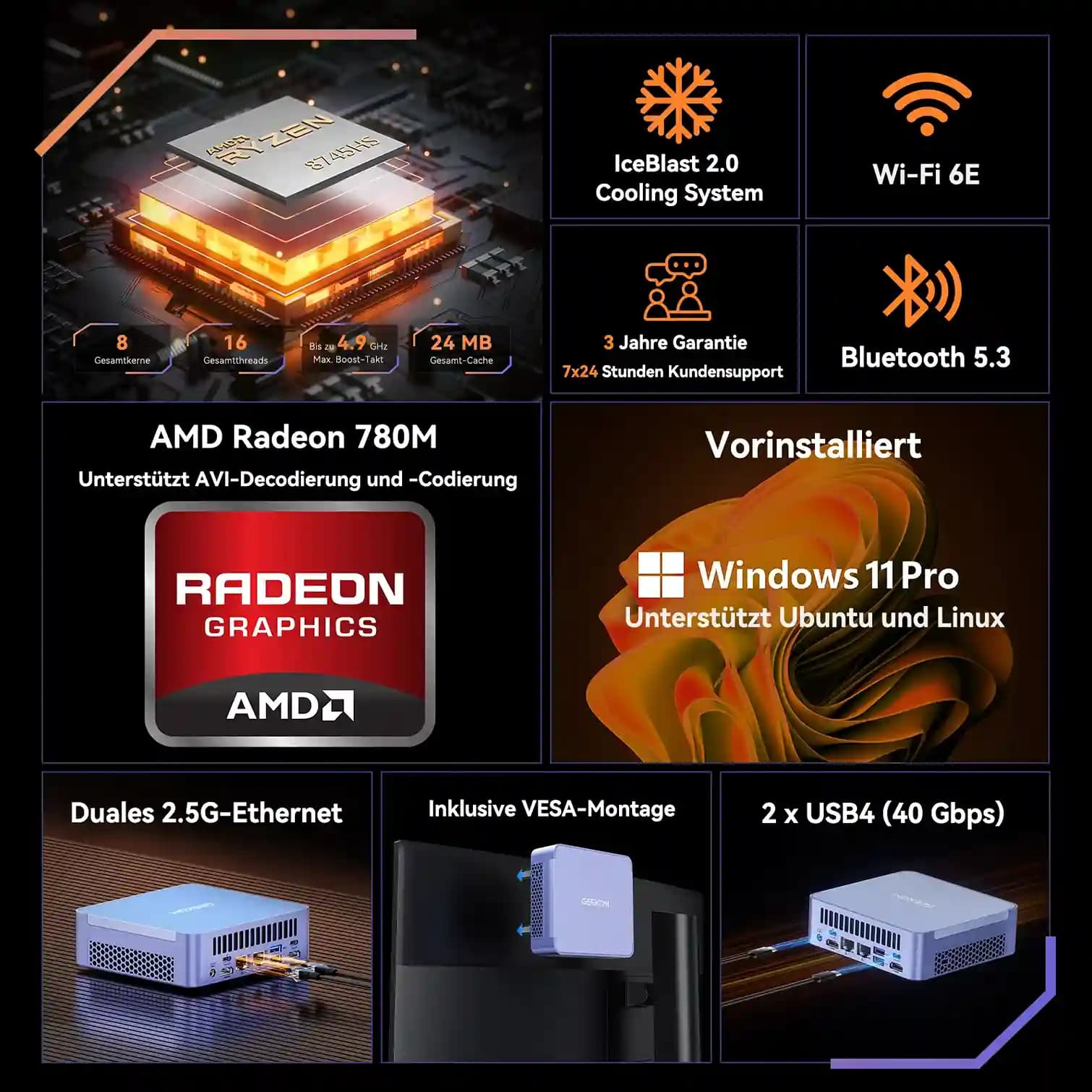 GEEKOM AX8 Max Mini-PC | AMD R7-8745HS