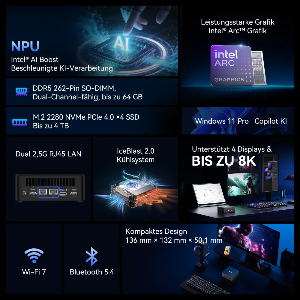 GEEKOM IT13 MAX Mini PC Infomationen