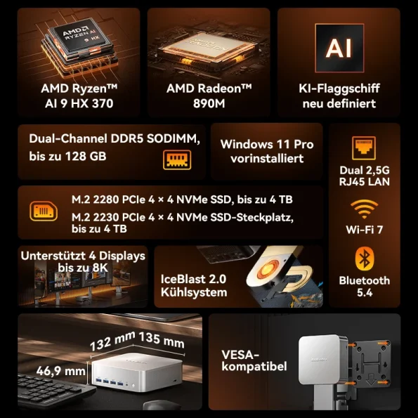 Spotlight: Geekom A9 Max